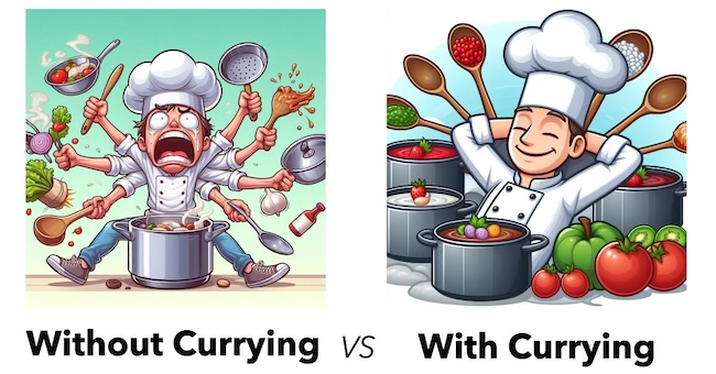 Currying brings stress free coding practice